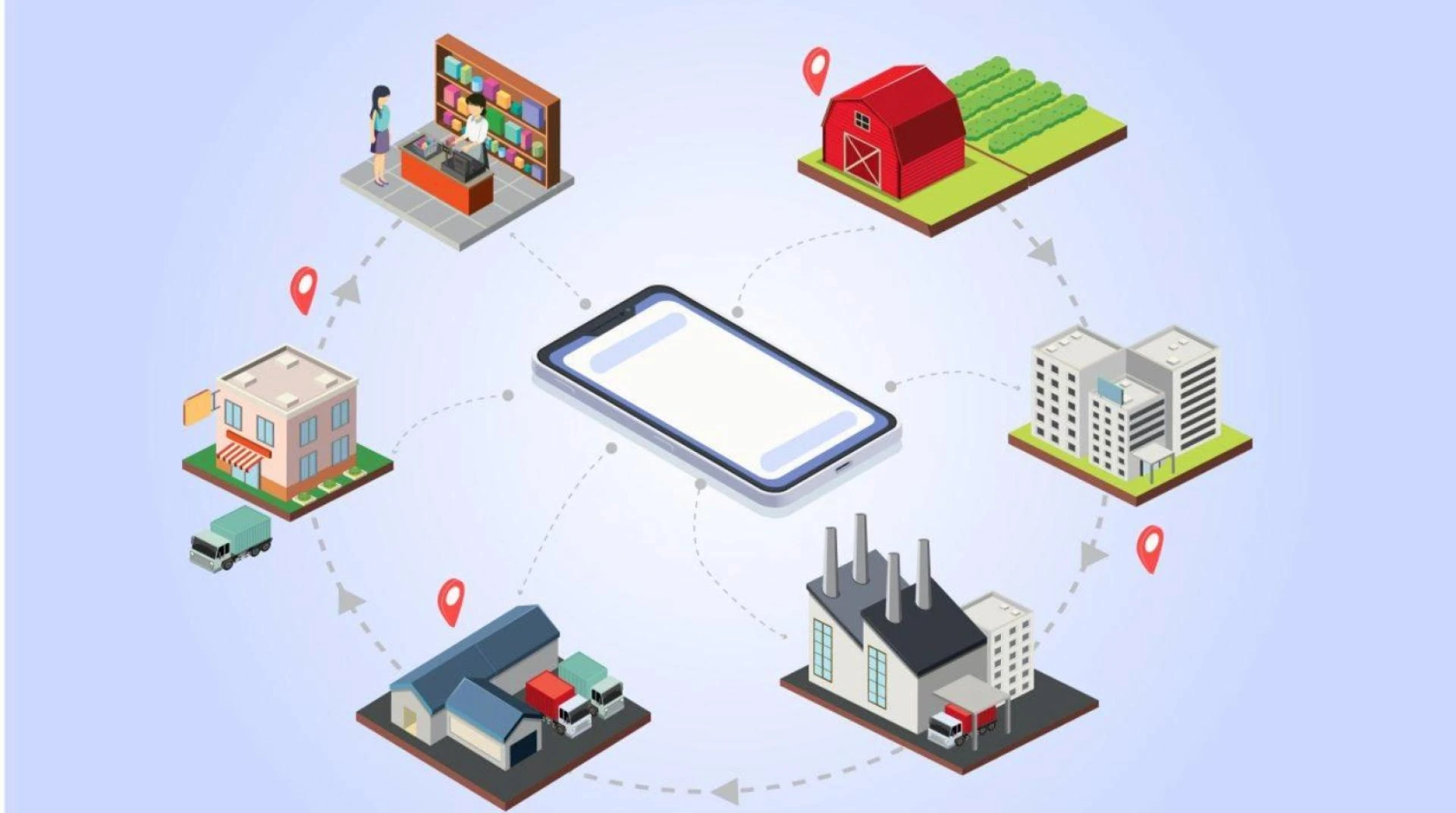 What is supply chain traceability and why is it important?