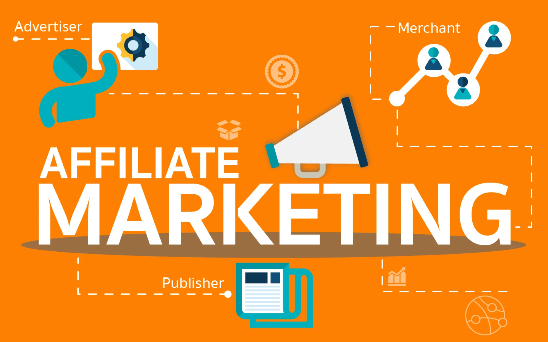 What is Affiliate Marketing &amp; How you can started career with this.