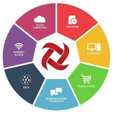 Enterprises Need the Best IT Infrastructure Solution Provider in Dubai
