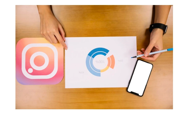 How Instagram Can Improve Your Online Business?