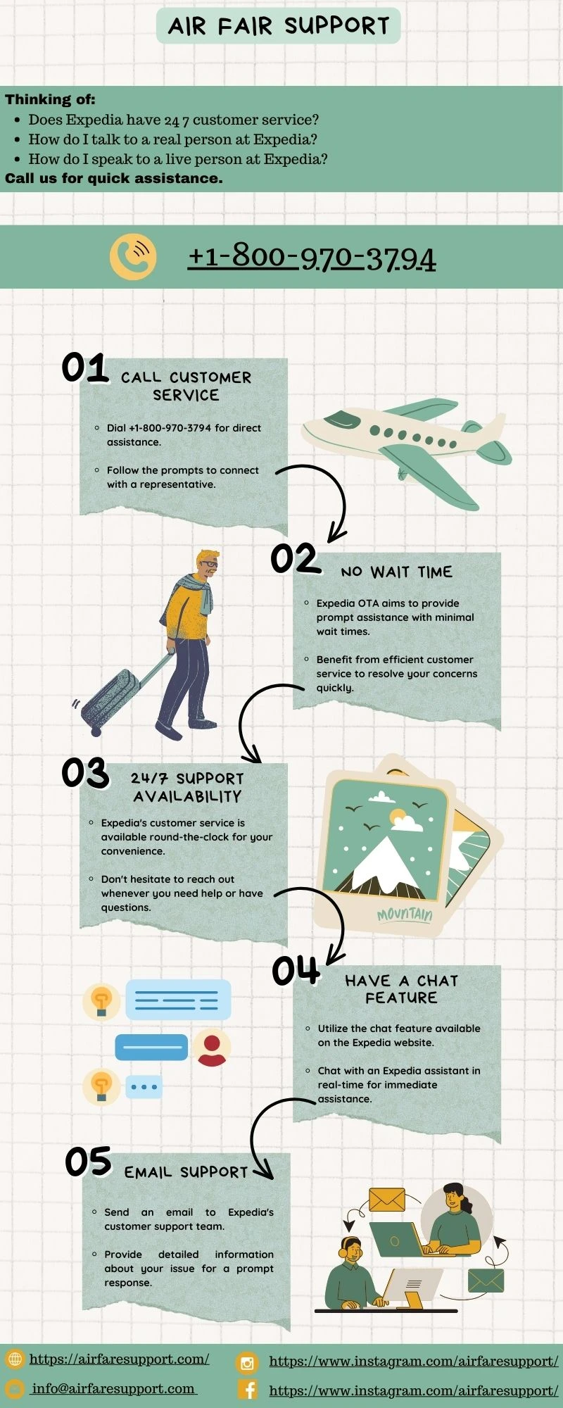 To Talk to a Real Person at Expedia, Call +1-800-970-3794.