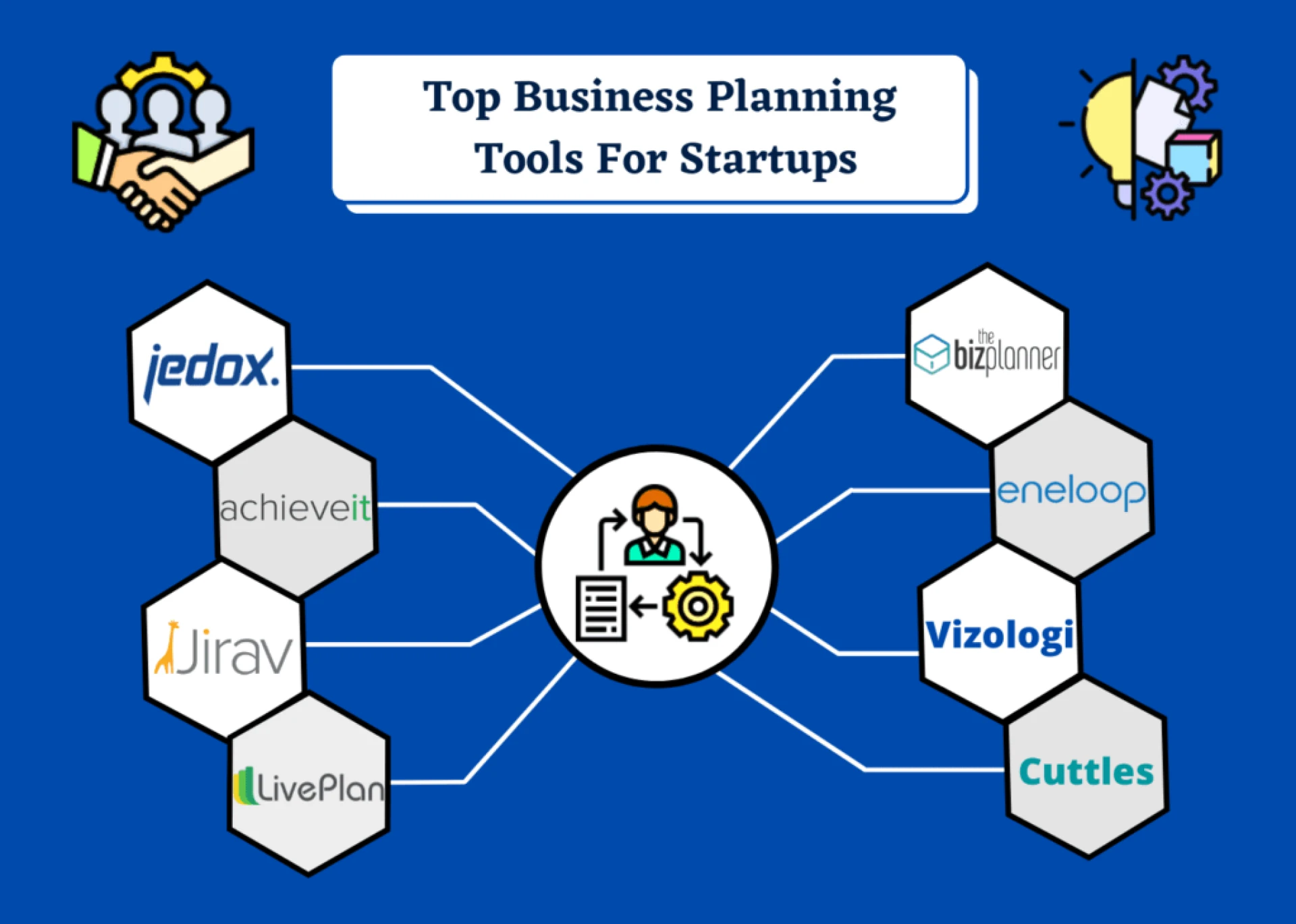Why SEO Tools Are Considered As The Most Important Startups Tools?