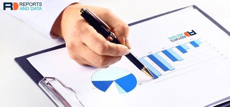 Industrial Adhesives Market Growth, Revenue Share Analysis, Company Profiles, and Forecast to 2030