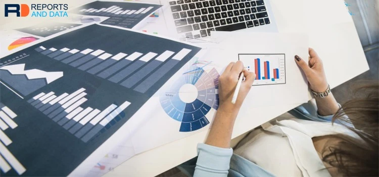 Polypropylene Market Size, Company Revenue Share, Key Drivers, and Trend Analysis, 2023–2030