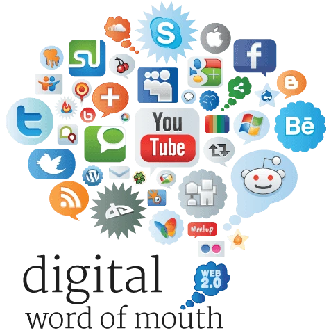 Leveraging SEO And SMM For Superior Brand Reach And Awareness