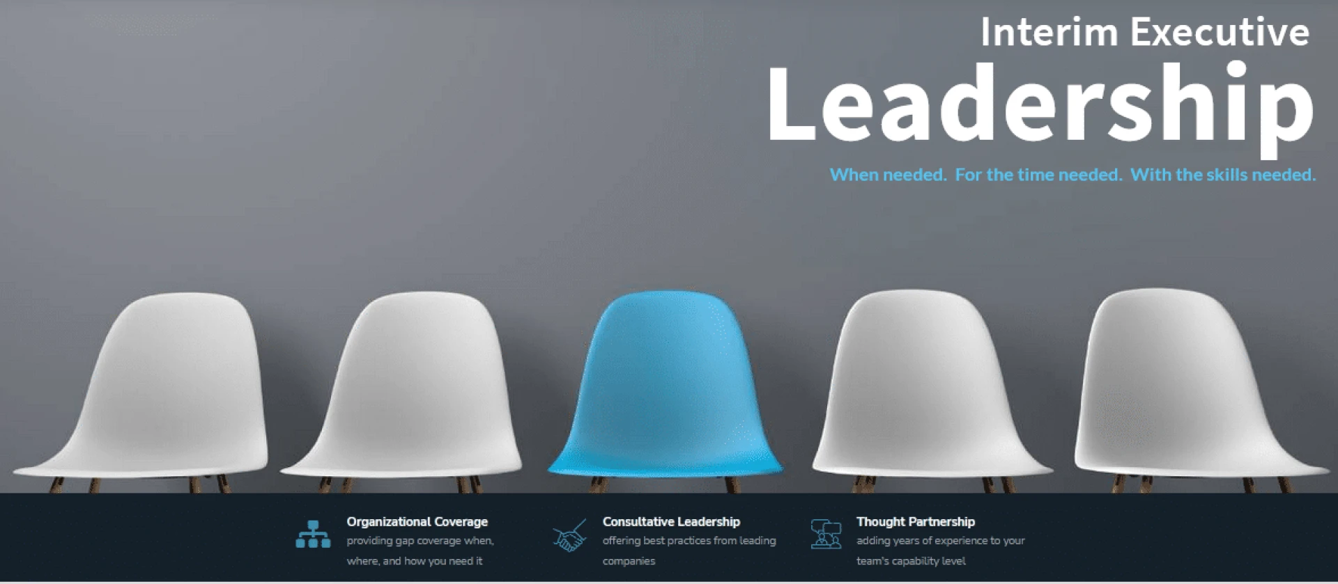 How is human resource planning so much crucial?