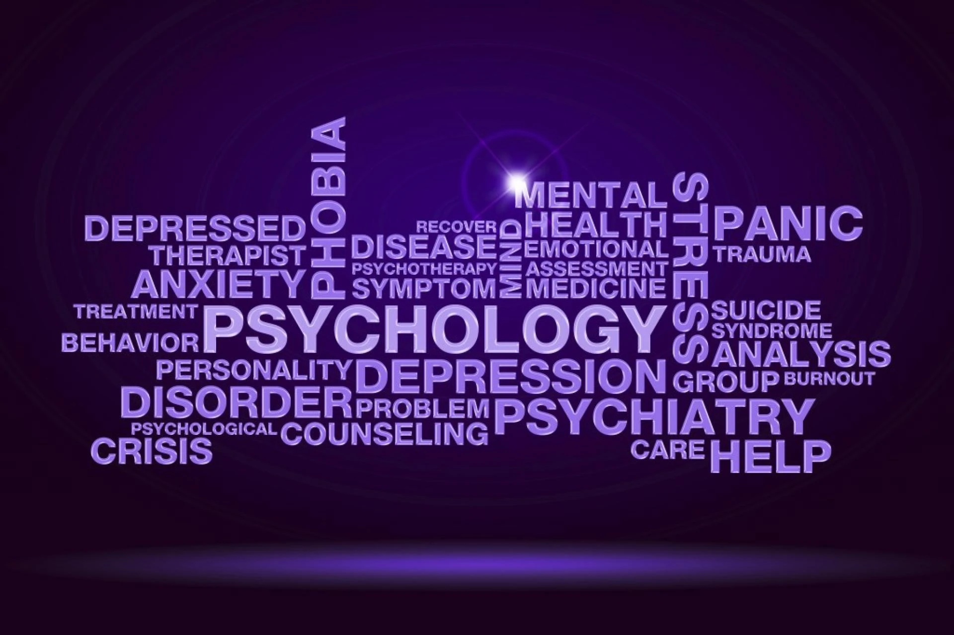 Founding Principles Of BS Psychology In Lahore Universities