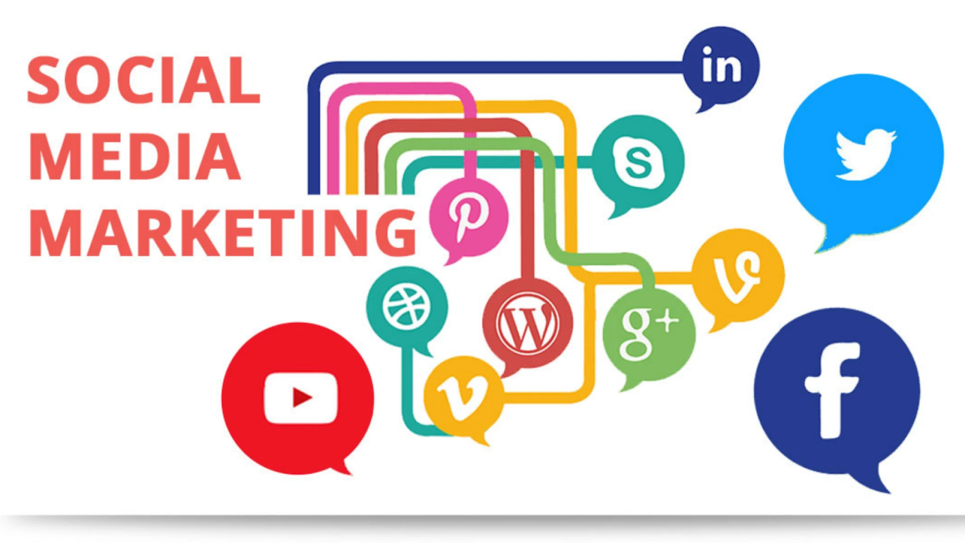 Unveiling Economic Growth Opportunities for the Best Social Media Marketing Services Company in Lahore