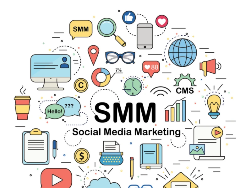 Unveiling Economic Growth Opportunities for the Best Social Media Marketing Services Company in Lahore