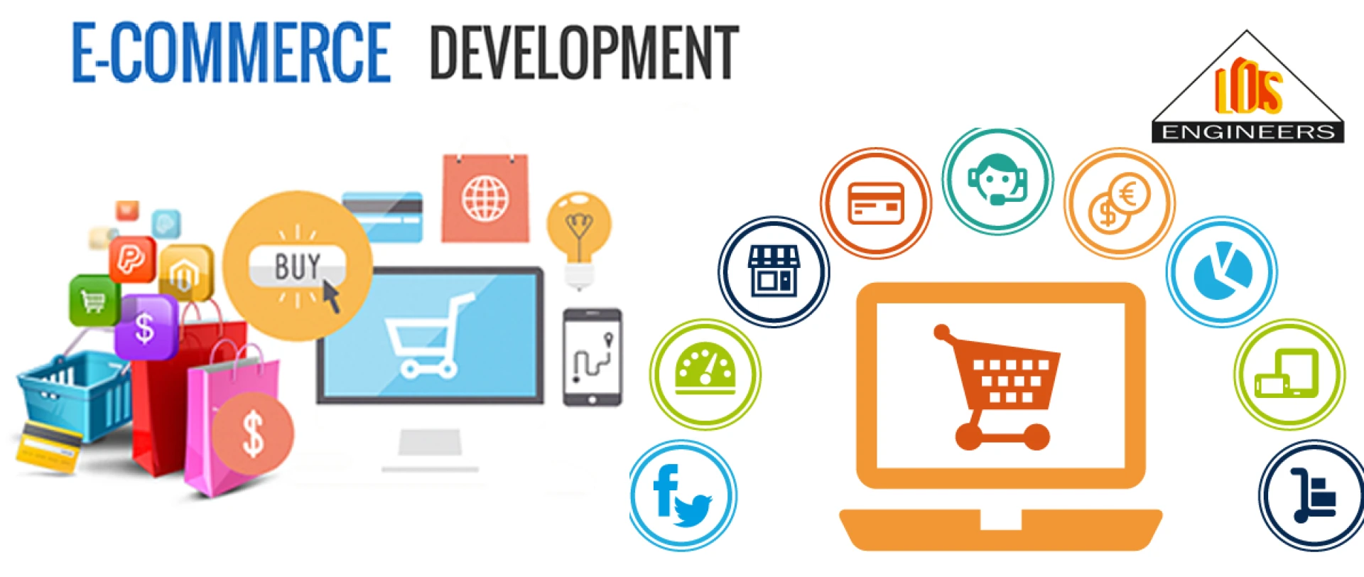 Academic Certifications for a Career in Best Ecommerce Development in Lahore