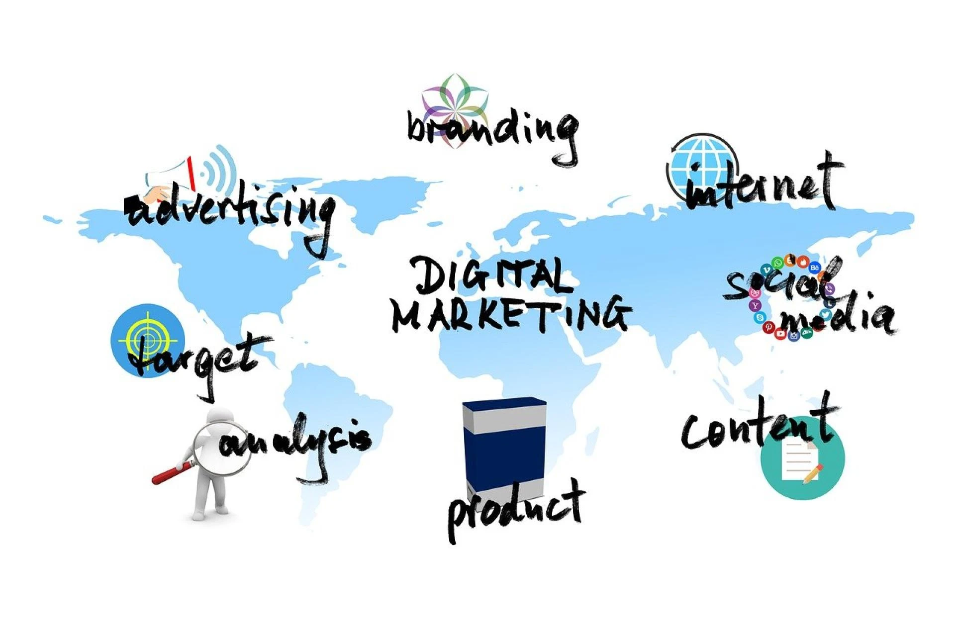 Digital Marketing Company For Startup