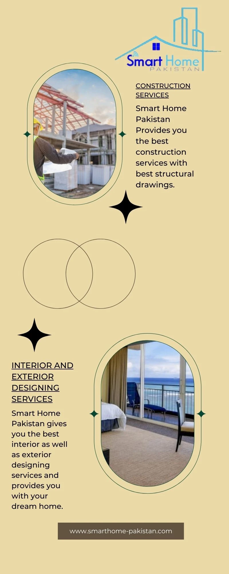 Benefits of engaging a reputed real estate broker and property manager