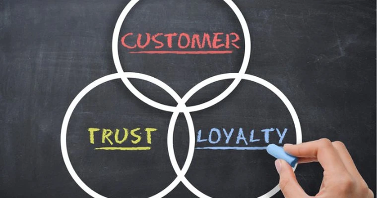Enhancing Customer Loyalty through Improved Customer Experience