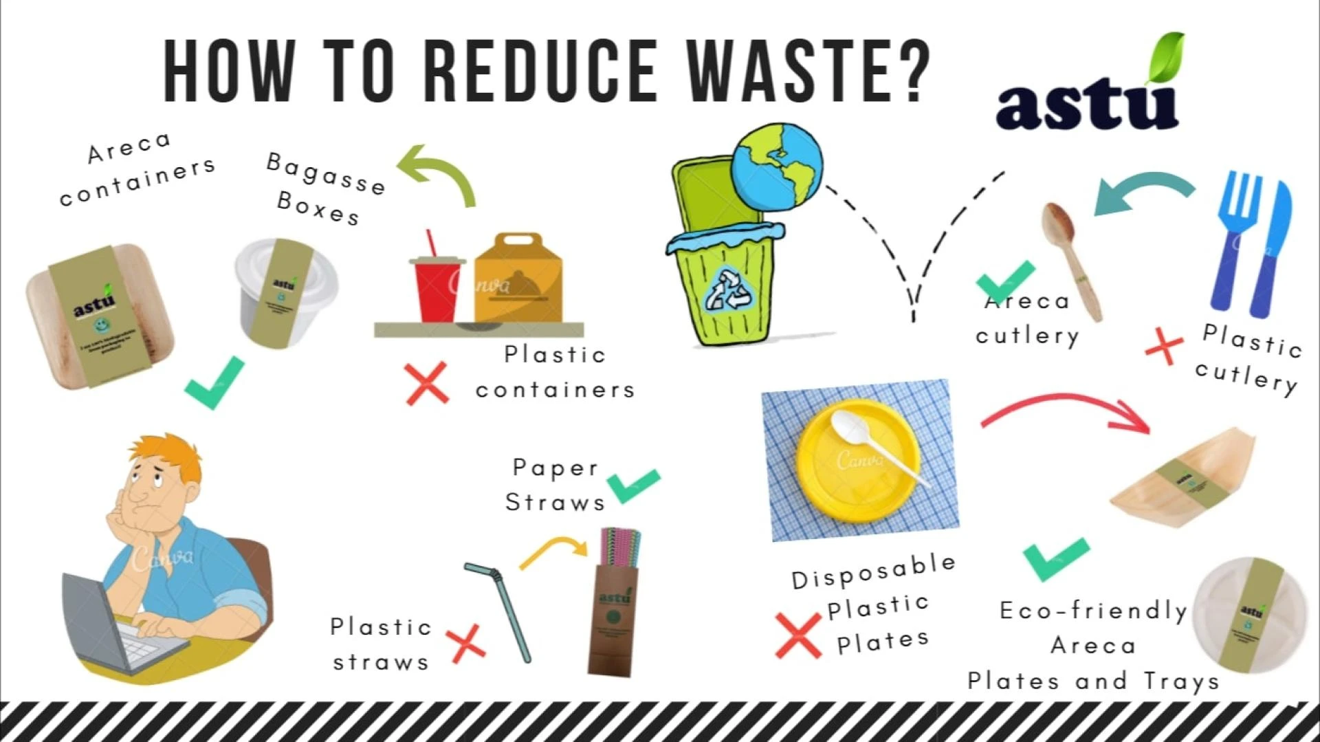 Six Clever Ways to Repurpose Everyday Items and Reduce Waste