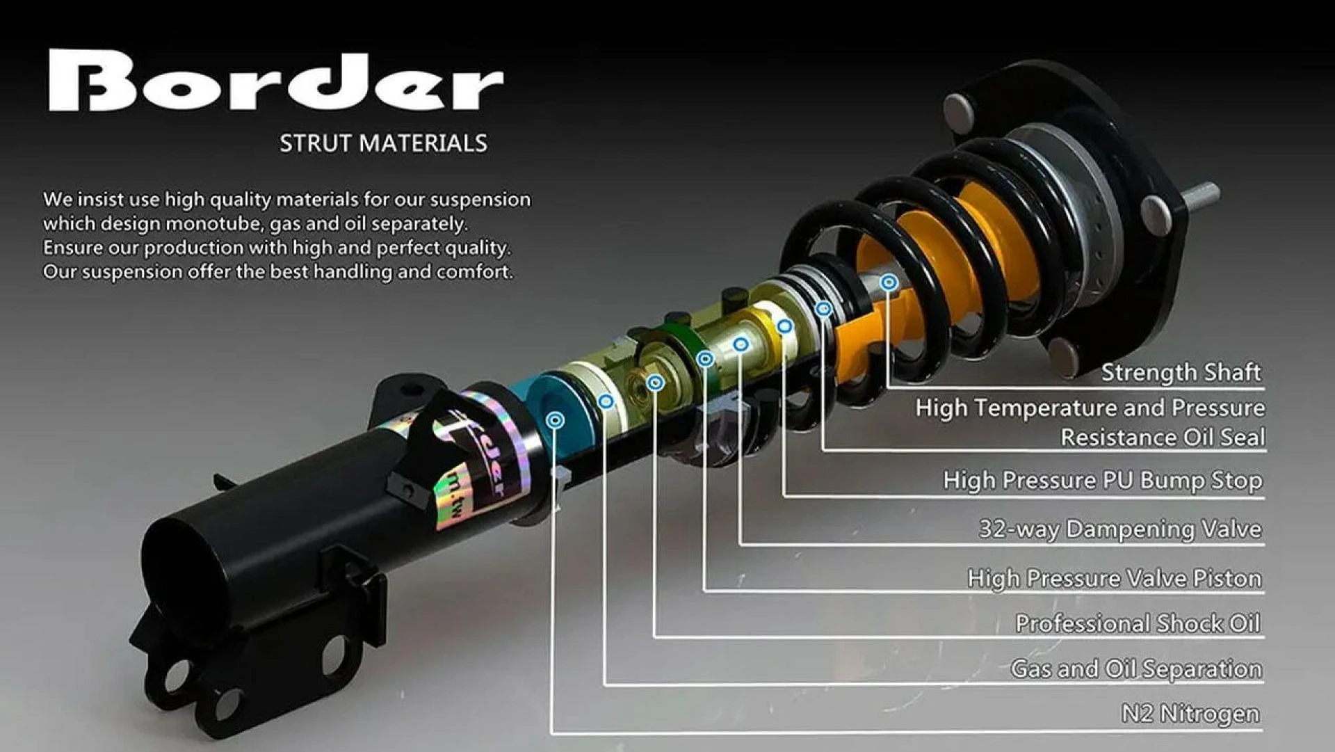 Civic Coilovers