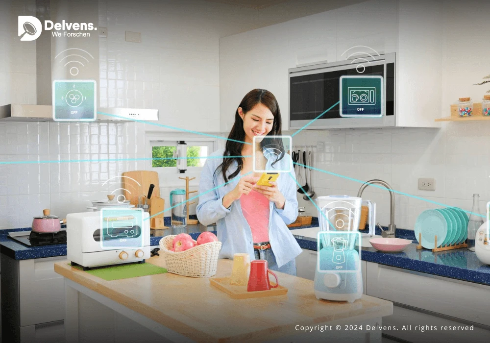 Smart Kitchen Appliance Market Research Report: Industry Report on Trends and Share