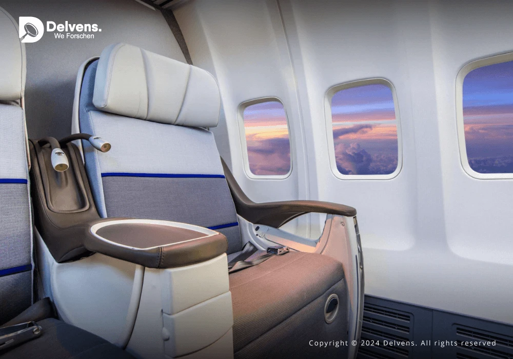 Aircraft Seat Actuation System Market Research Report: Revenue and Share