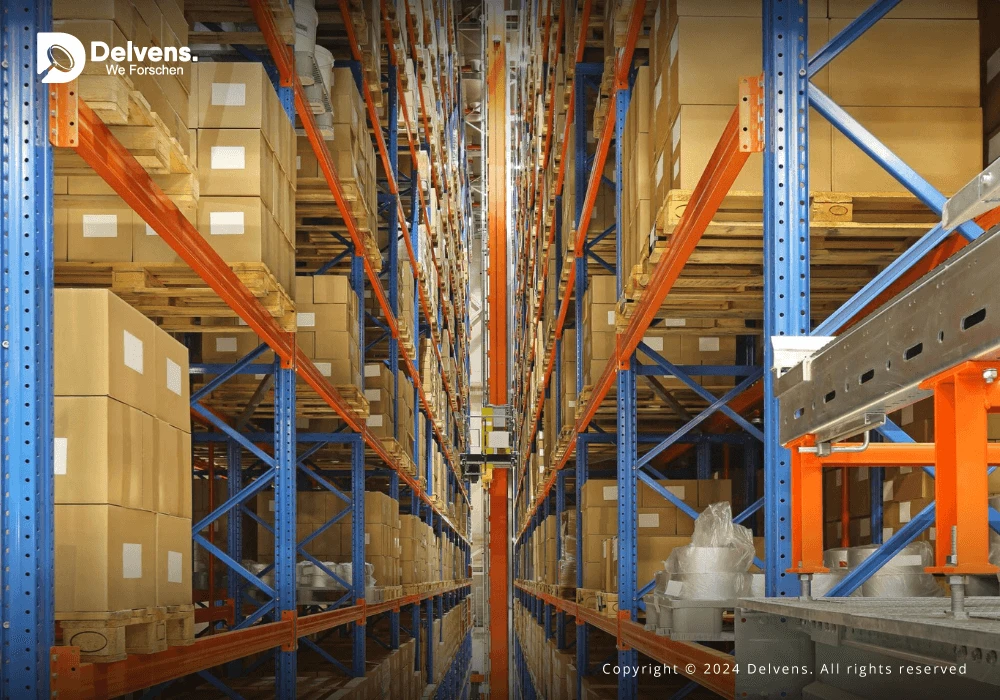 Automated Storage and Retrieval System (ASRS) Market Research Report: Trends in Size, Growth, Revenue