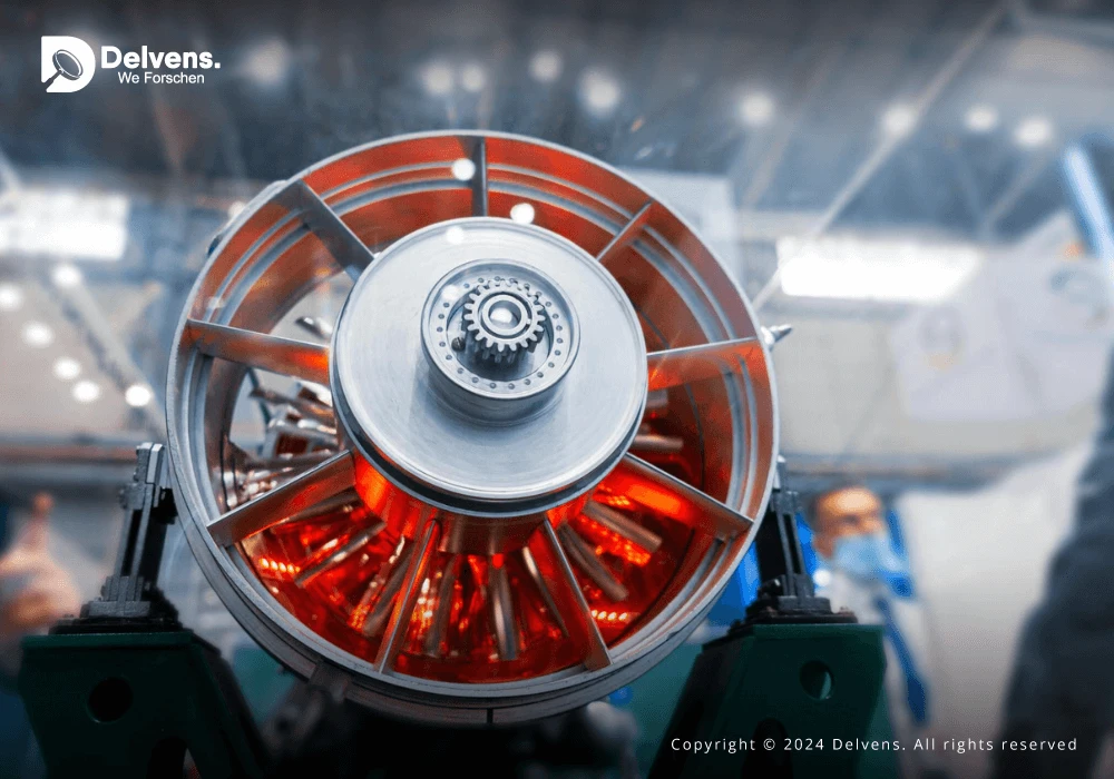 Gas Turbine Market Research Report: Size, Share, and Forecast Update