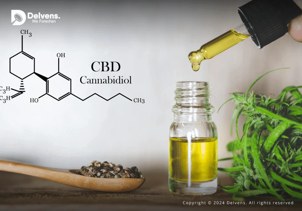 Cannabidiol Market Research Report - Examining Size and Growth Trends | USD 2.8 billion, CAGR of 21.2%