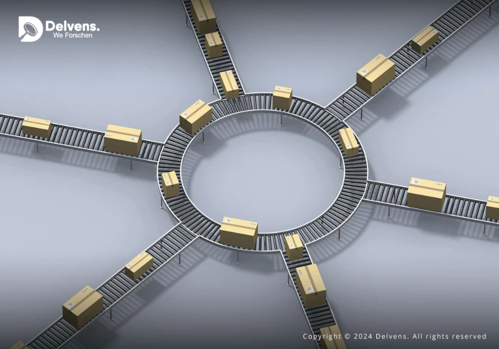Advanced Distribution Management System (ADMS) Market Size: 2030 Research Highlights