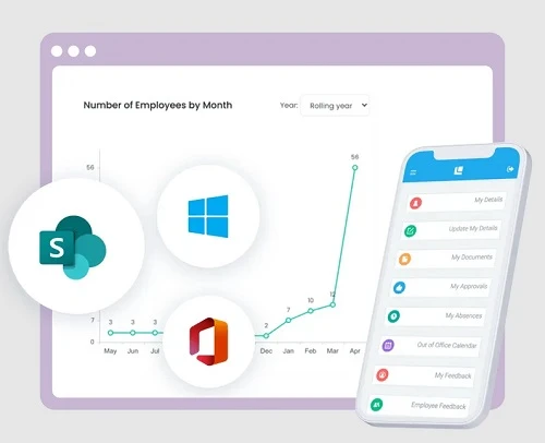 Revolutionize Your Workplace with Cutting-Edge Employee Performance Management Software