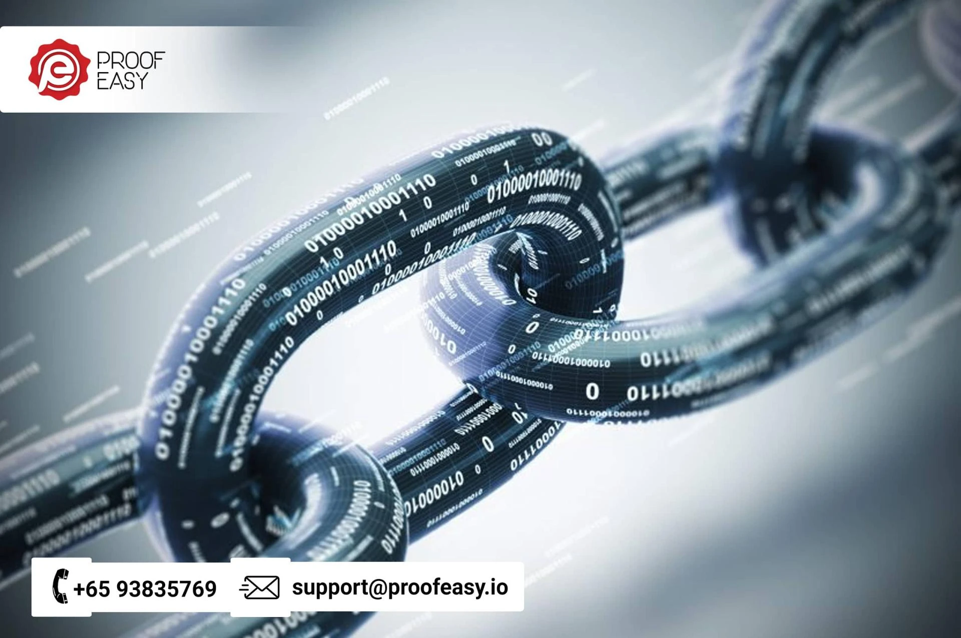 Blokchain as a problem solver in the Capital Market.