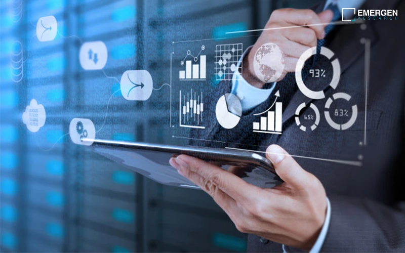 Cloud Native Platforms Market, Revenue Share, Key Growth Trends, Major Players, and Forecast, 2021–2030