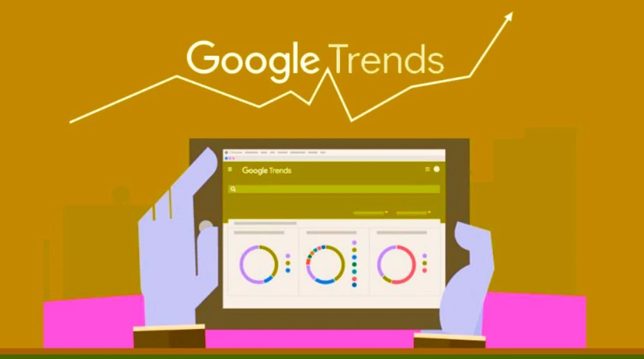 Inbound Marketing: The Advantages of Using Google Trends!