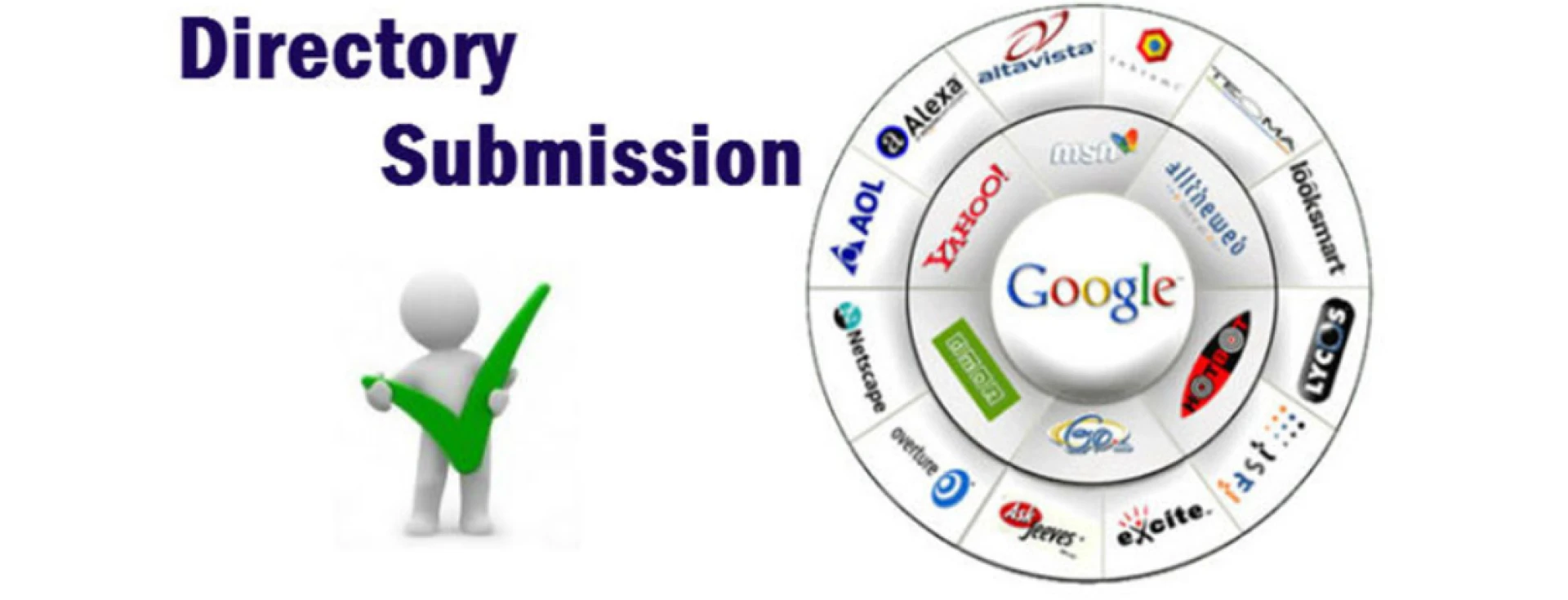 How to use directories for SEO?