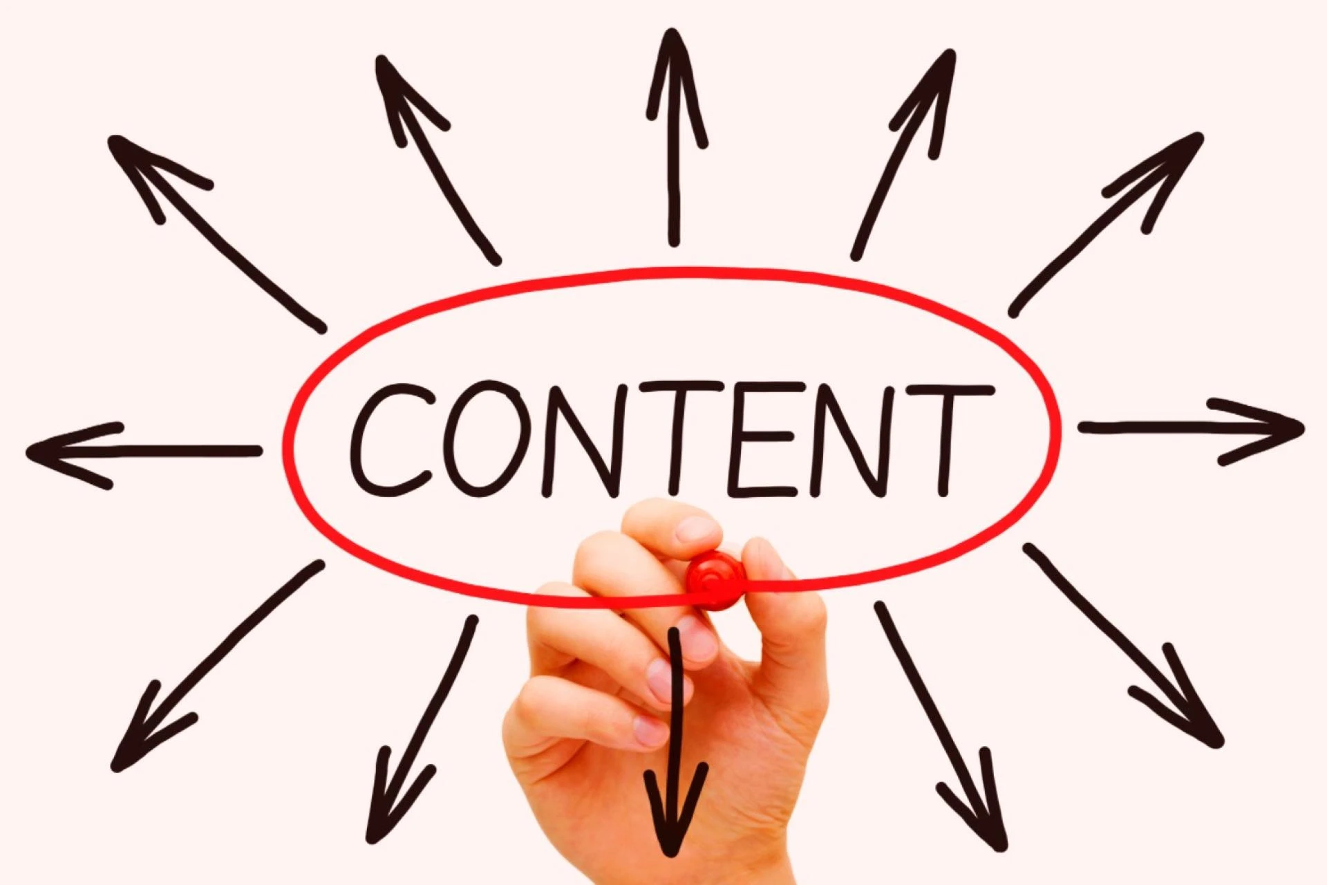 5 rules to follow for optimized content