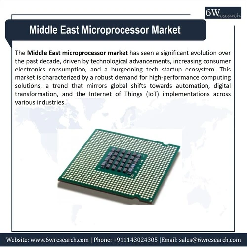 Exploring the Dynamics of the Middle East Microprocessor Market (2024-2030) | 6wresearch
