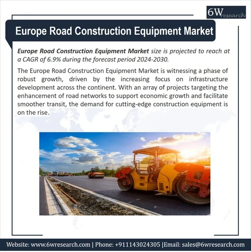 Europe Road Construction Equipment Market (2024-2030) | 6wresearch