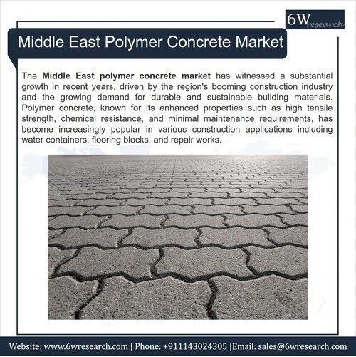 Middle East Polymer Concrete Market (2024-2030) | 6wresearch