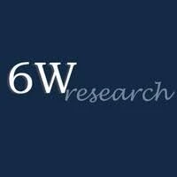 Latest New Reports By 6wresearch