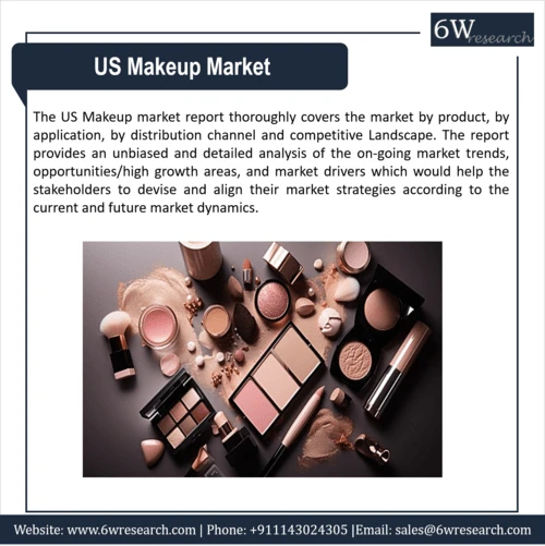 US Makeup Market (2024-2030) | 6Wresearch