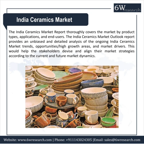 India Ceramics Market (2024-2030) | 6Wresearch
