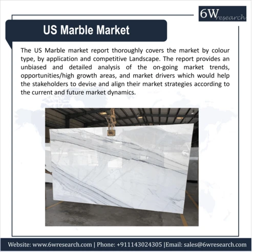 US Marble Market (2024-2030) | 6wresearch