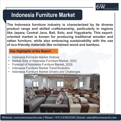 Indonesia Furniture Market (2023-2029) | 6Wresearch