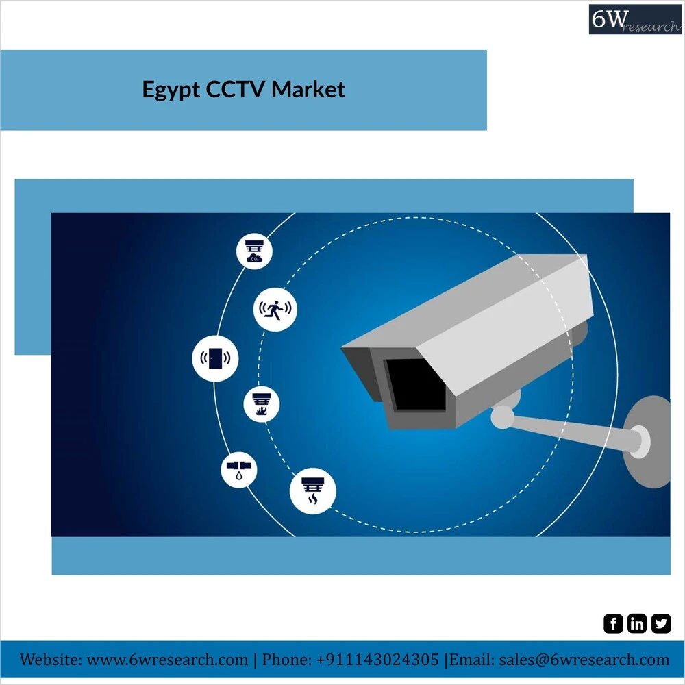 Egypt CCTV Market (2020-2026) | 6Wresearch