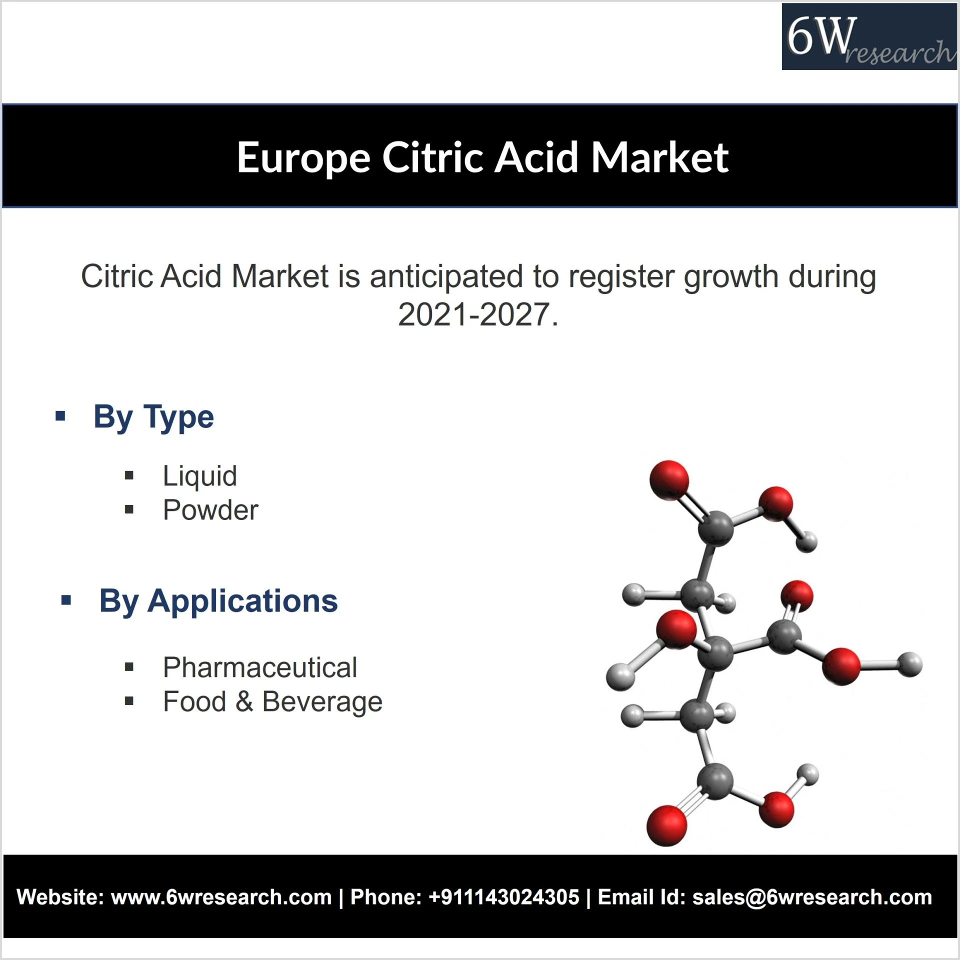 Europe Citric Acid Market (2021-2027) | Trends, Outlook &amp; 6Wresearch