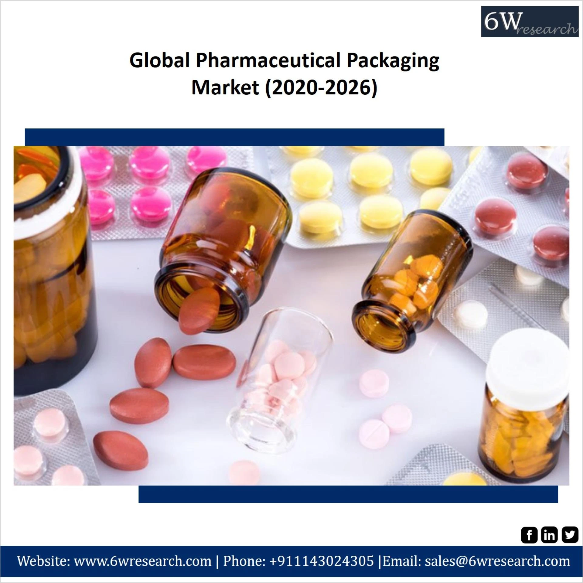 Global Pharmaceutical Packaging Market (2020-2026) | industry