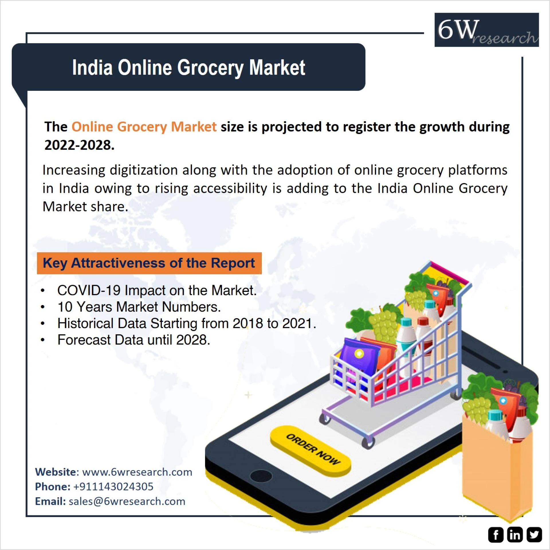 India Online Grocery Market Outlook (2022-2028) | Industry &amp; 6wresearch