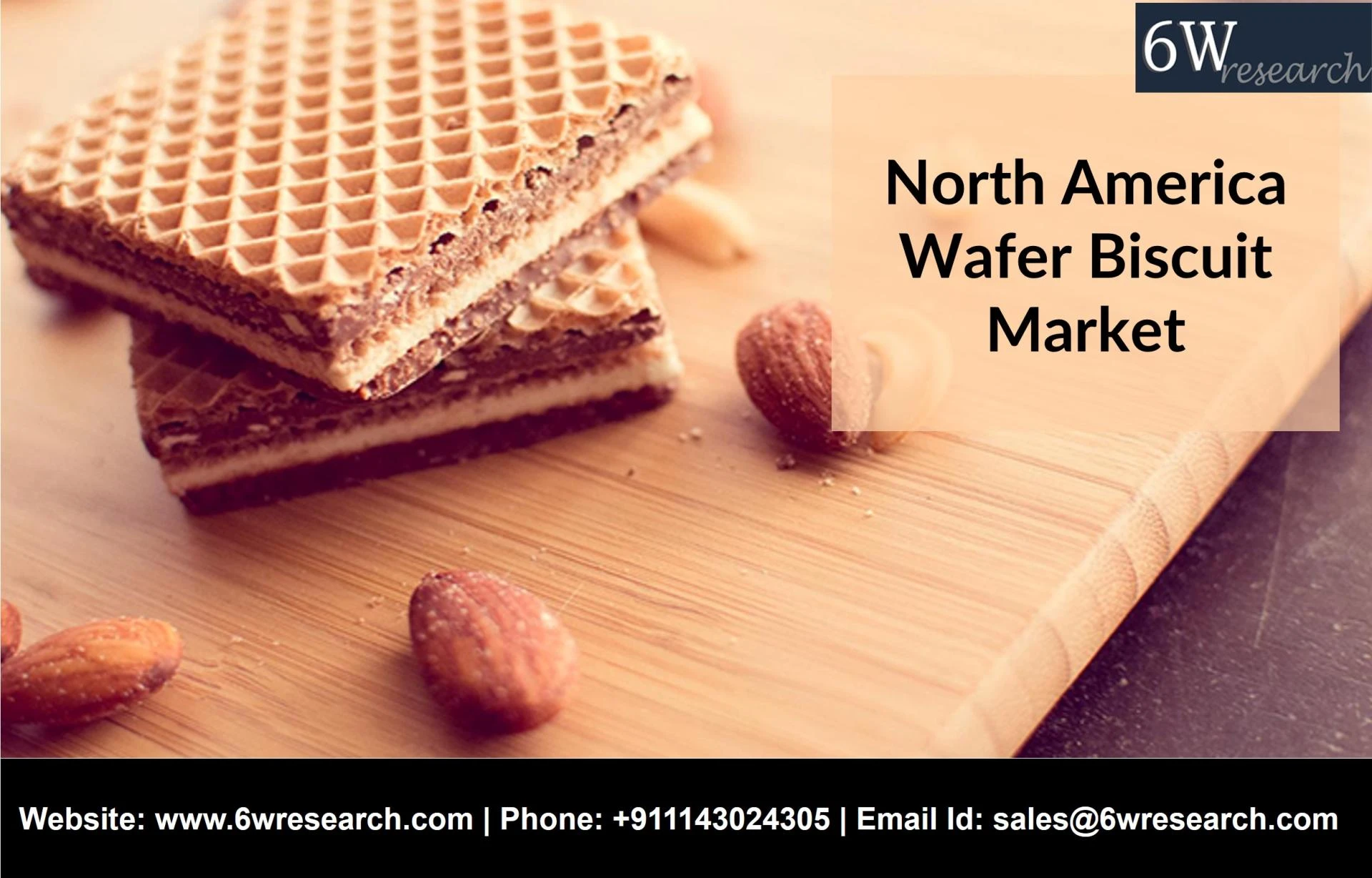 North America Wafer Biscuit Market | Size, Share &amp; 6wresearch