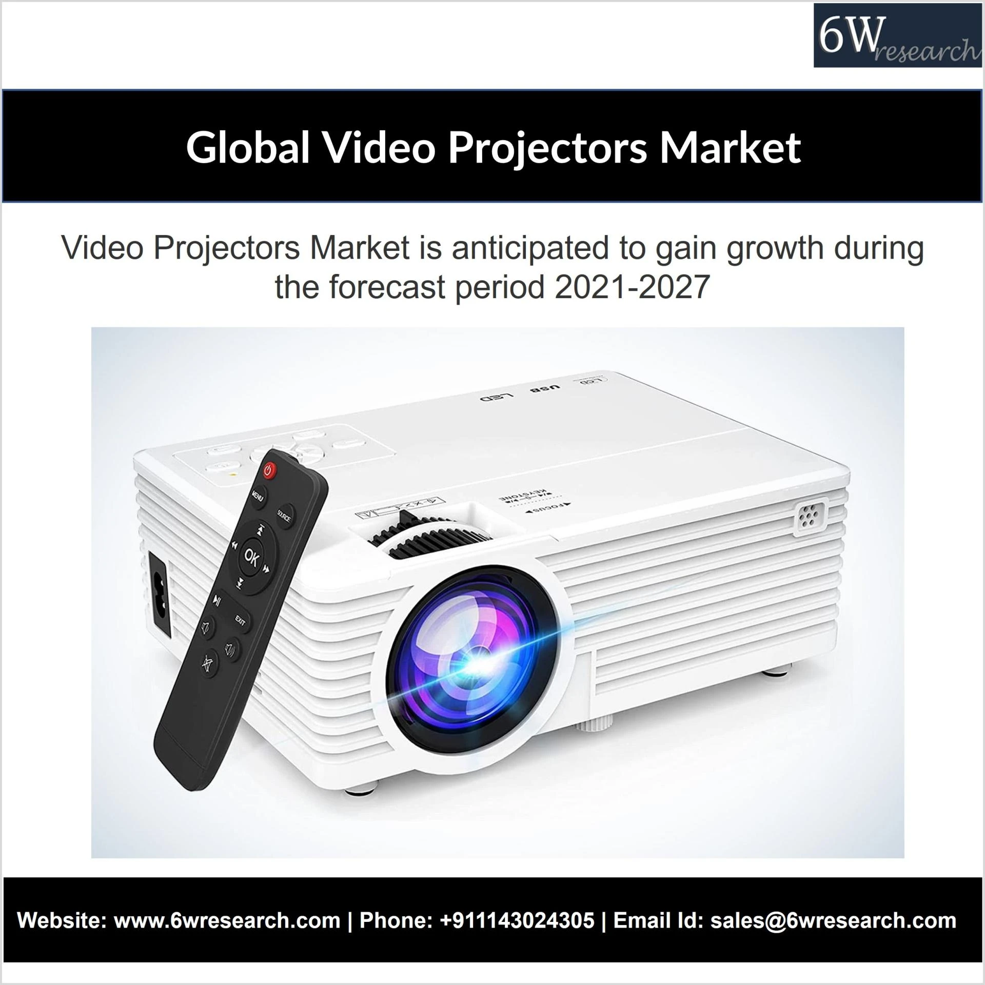 Global Video Projectors Market | Size, Share &amp; 6wresearch