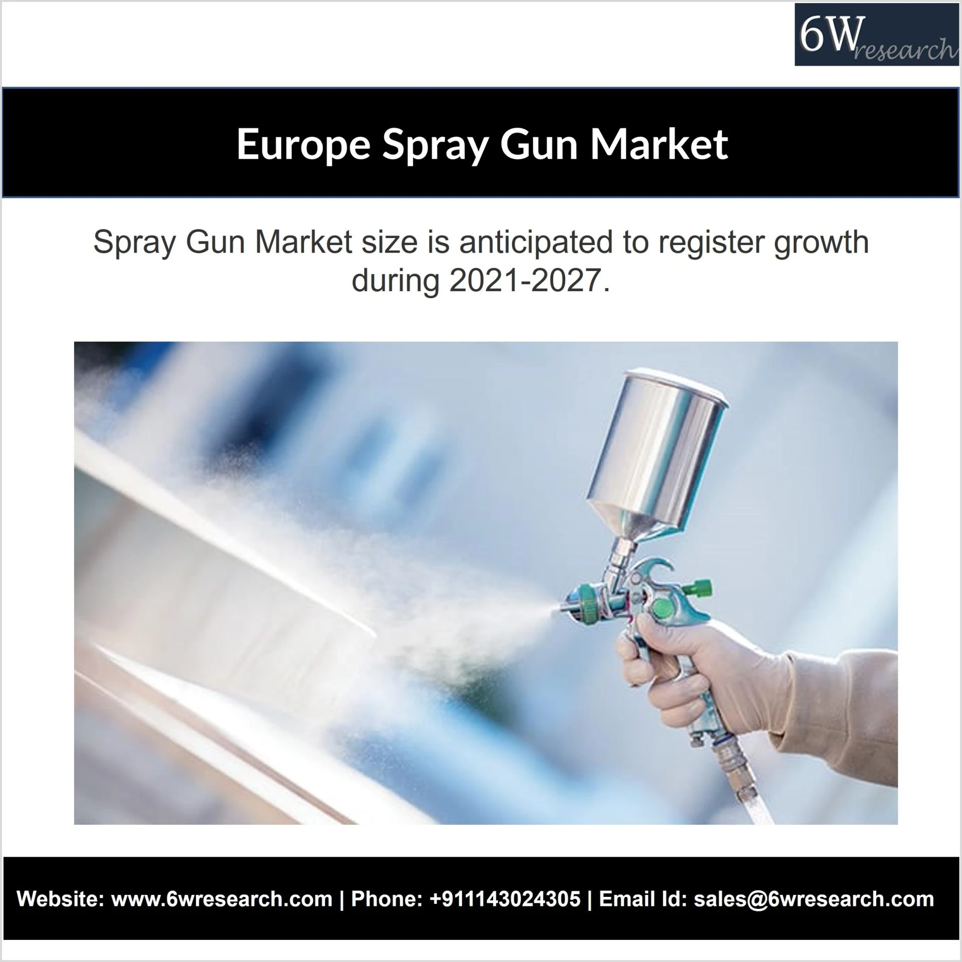 Europe Spray Gun Market (2021 - 2027) | Trends, Outlook &amp; 6wresearch