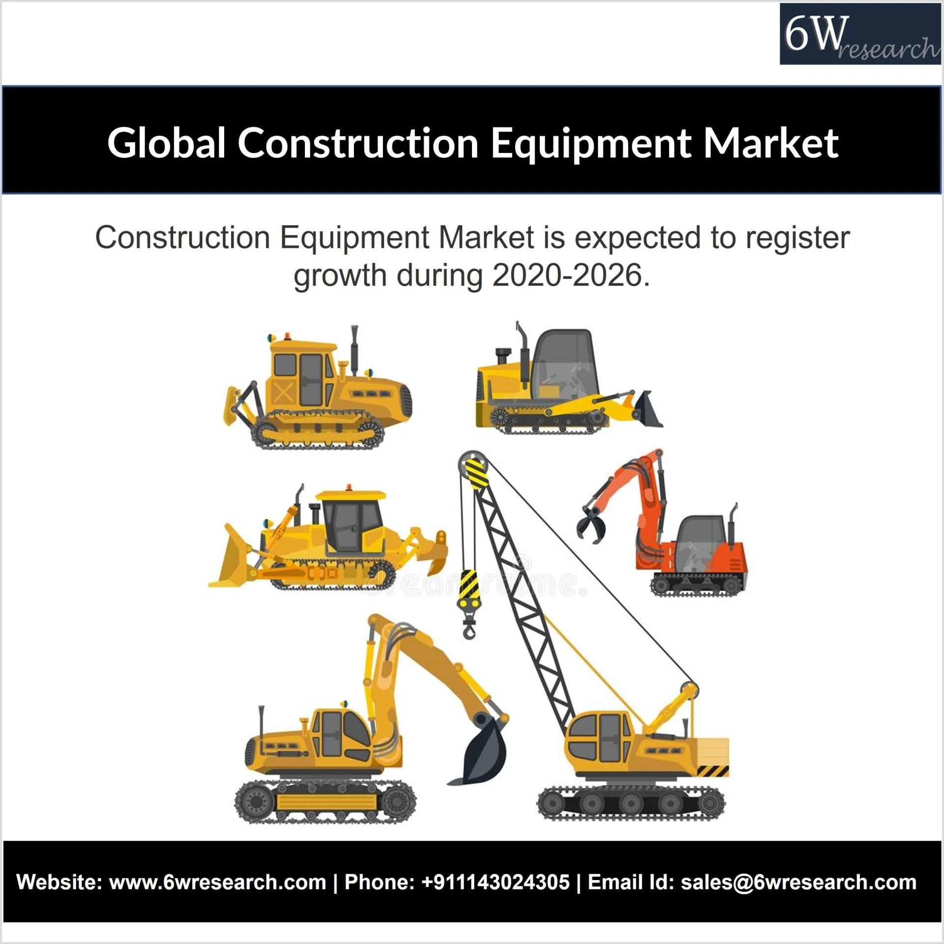 Global Construction Equipment Market (2020-2026)- Size, Trends &amp; 6wresearch