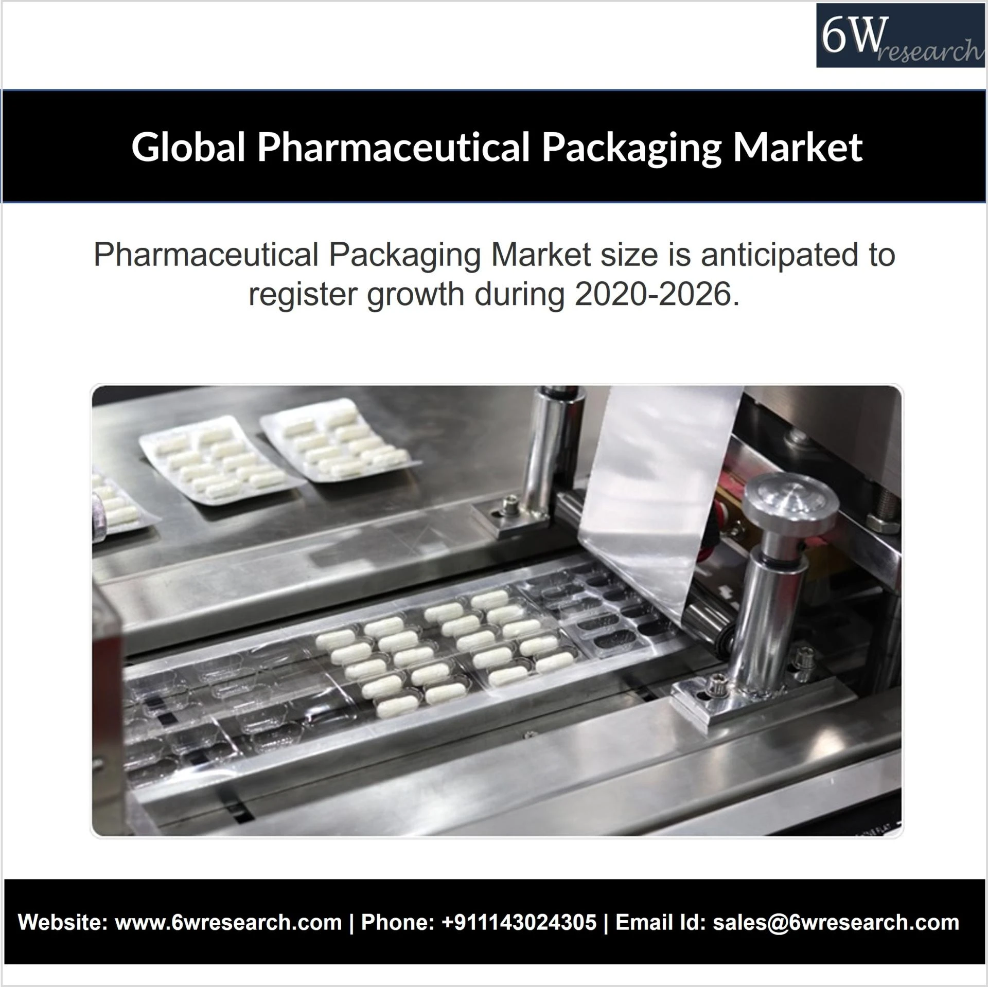 Global Pharmaceutical Packaging Market (2020-2026) | Size, Share &amp; 6wresearch
