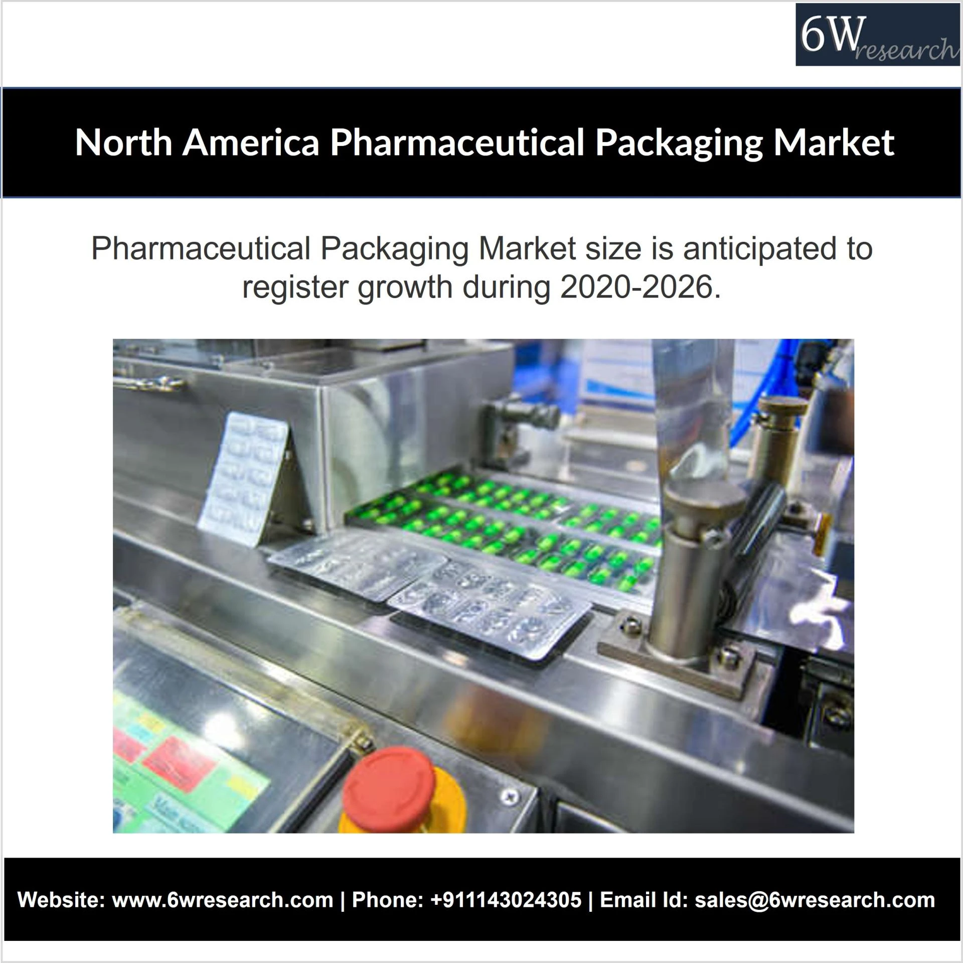 North America Pharmaceutical Packaging Market (2020-2026) | Size, Share &amp; 6wresearch