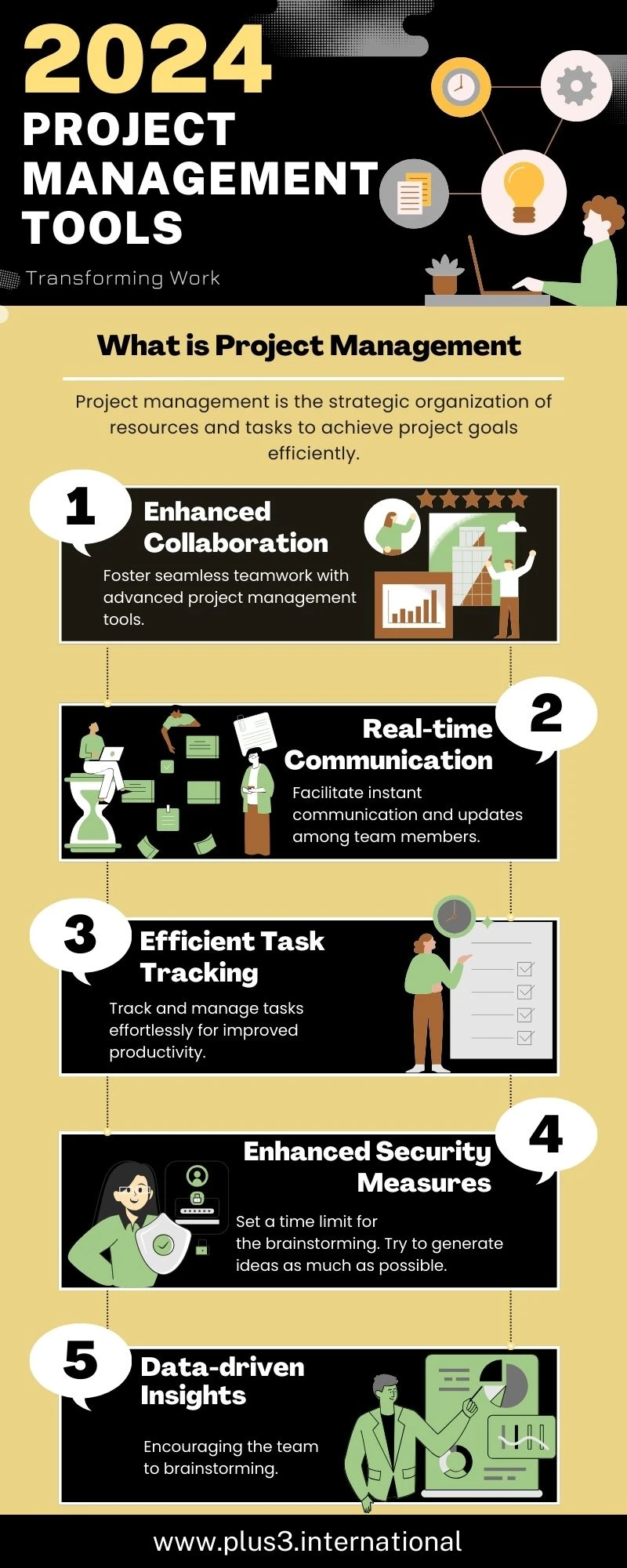 How New Project Management Tools Are Transforming Work in 2024